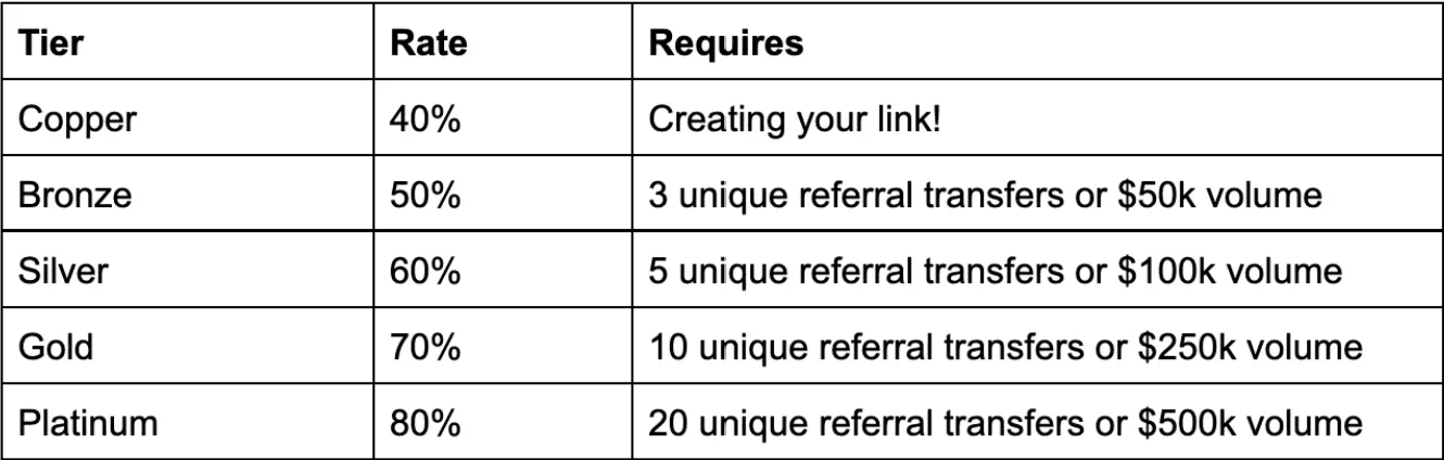 Screenshot 2024-04-25 102600